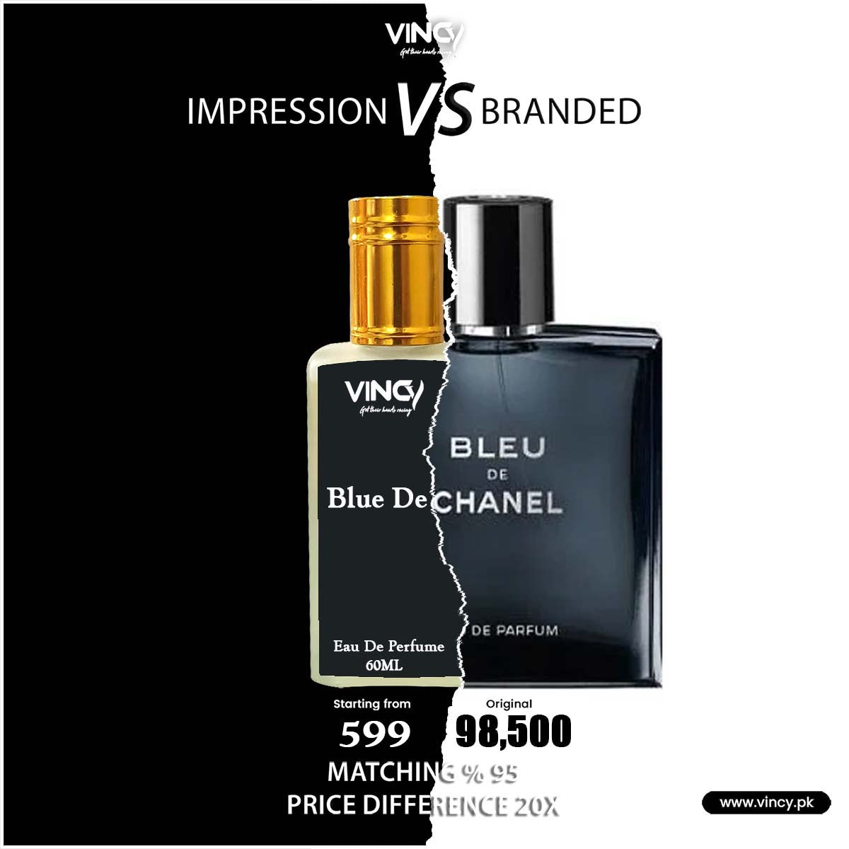 "Bleu de Chanel: Comparing the Luxury Original to Affordable Impressions"